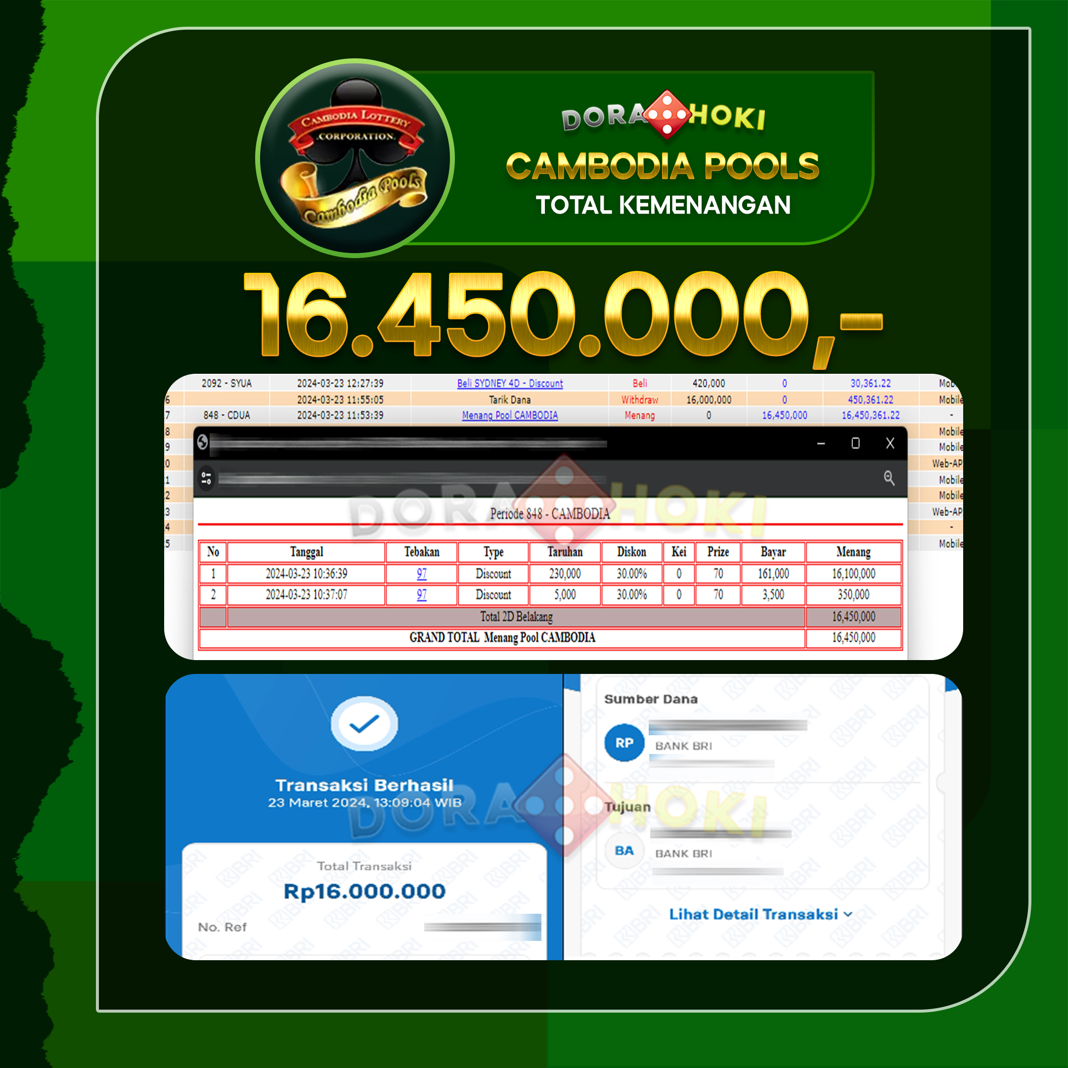 TOGEL CAMBODIA 16.450.000