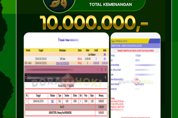 TOGEL HONGKONG 10.000.000