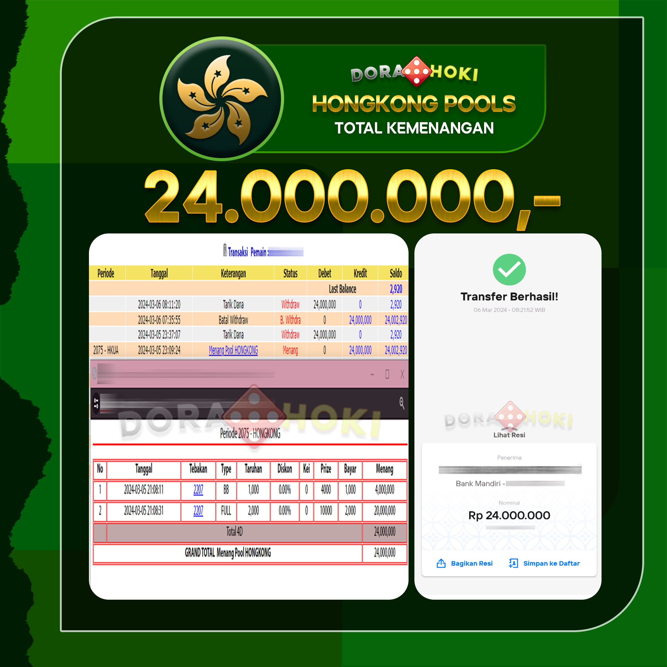 TOGEL HONGKONG 24.000.000