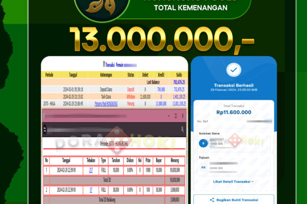 TOGEL HONGKONG 13.000.000