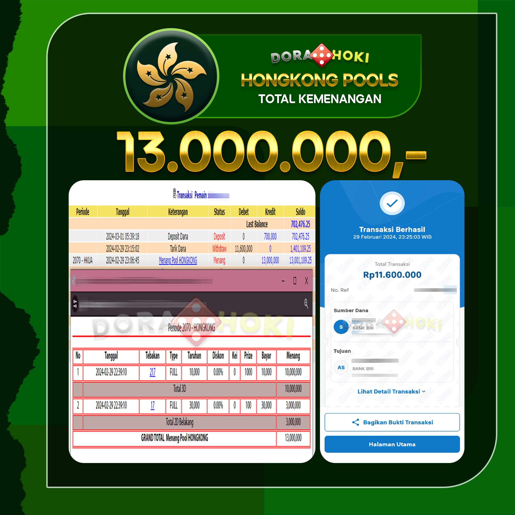 TOGEL HONGKONG 13.000.000