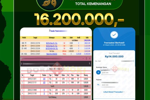 TOGEL HONGKONG 16.200.000