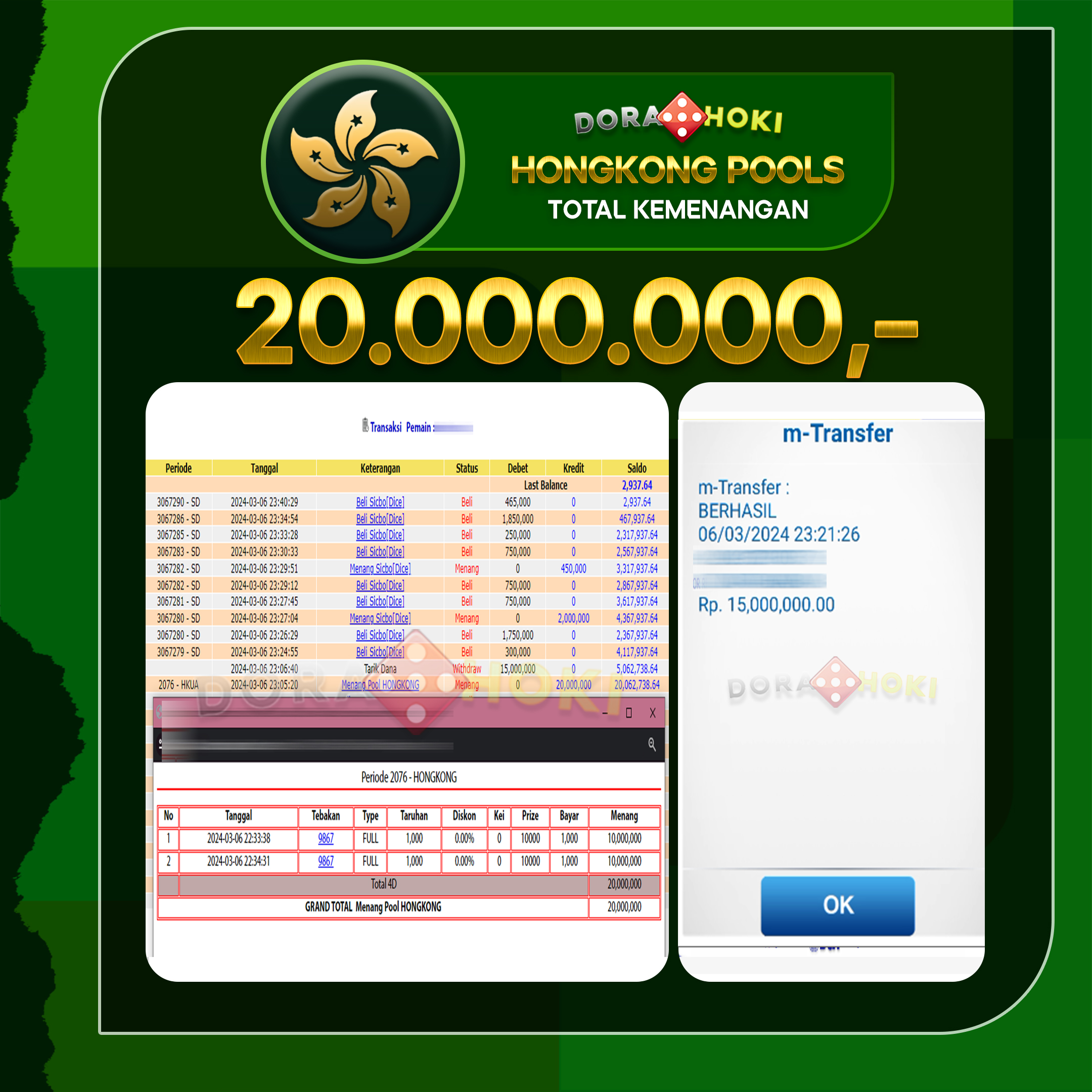 TOGEL HONGKONG 20.000.000