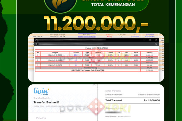 TOGEL SINGAPORE 11.200.000