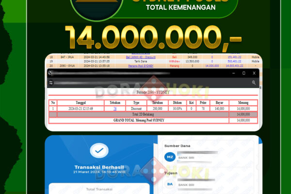 TOGEL SYDNEY 14.000.000