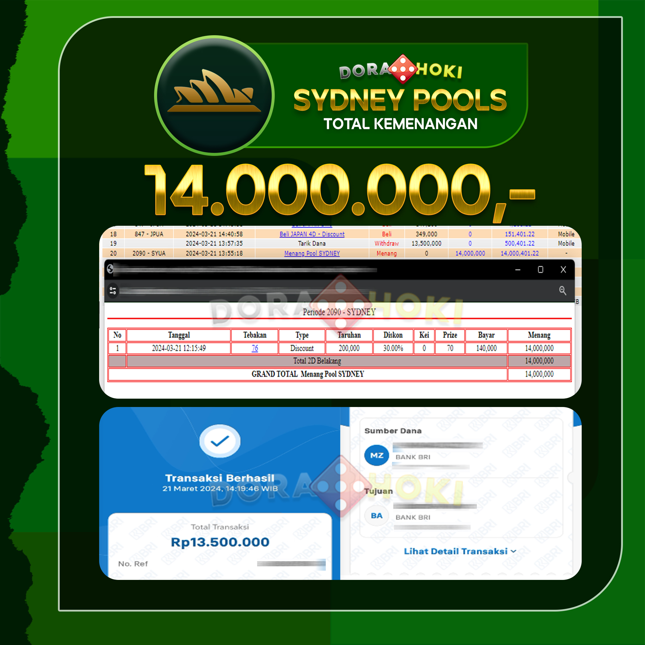 TOGEL SYDNEY 14.000.000