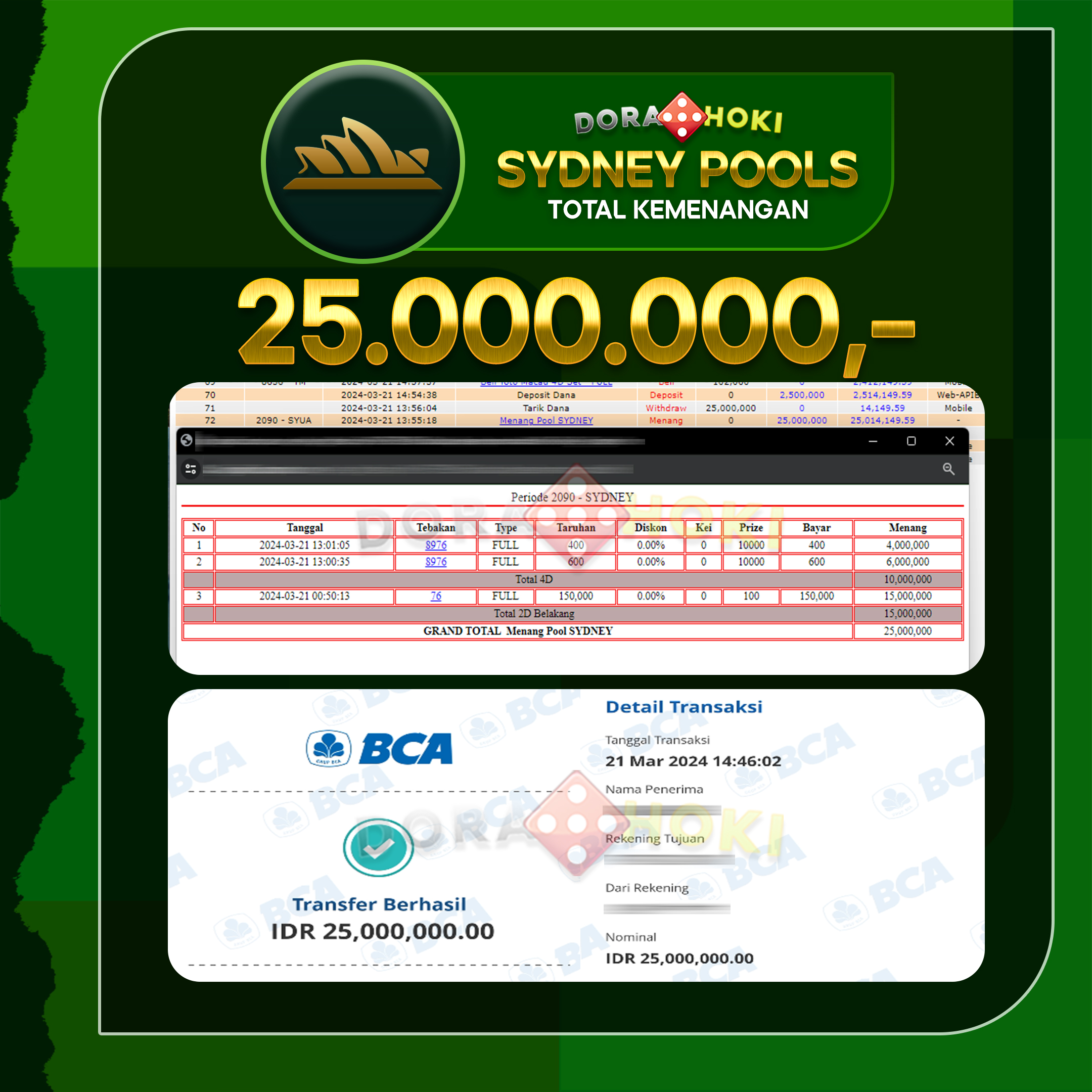 TOGEL SYDNEY 25.000.000