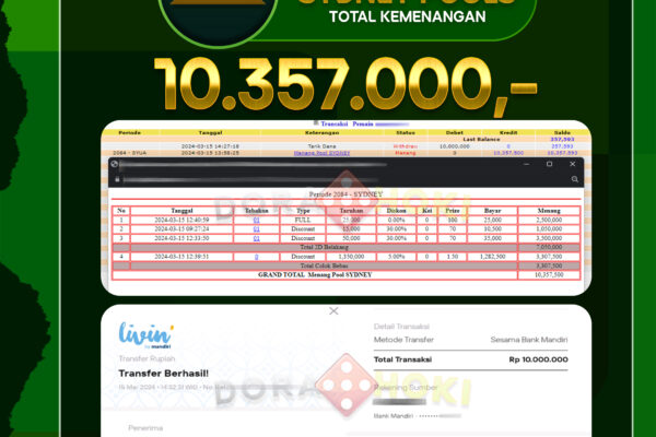 TOGEL SYDNEY 10.357.000