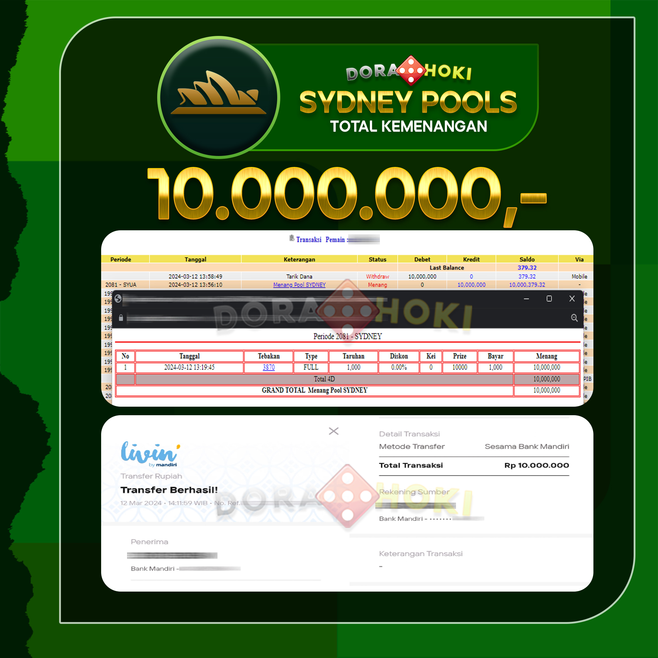 TOGEL SYDNEY 10.000.000