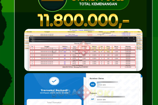 TOGEL SYDNEY 11.800.000