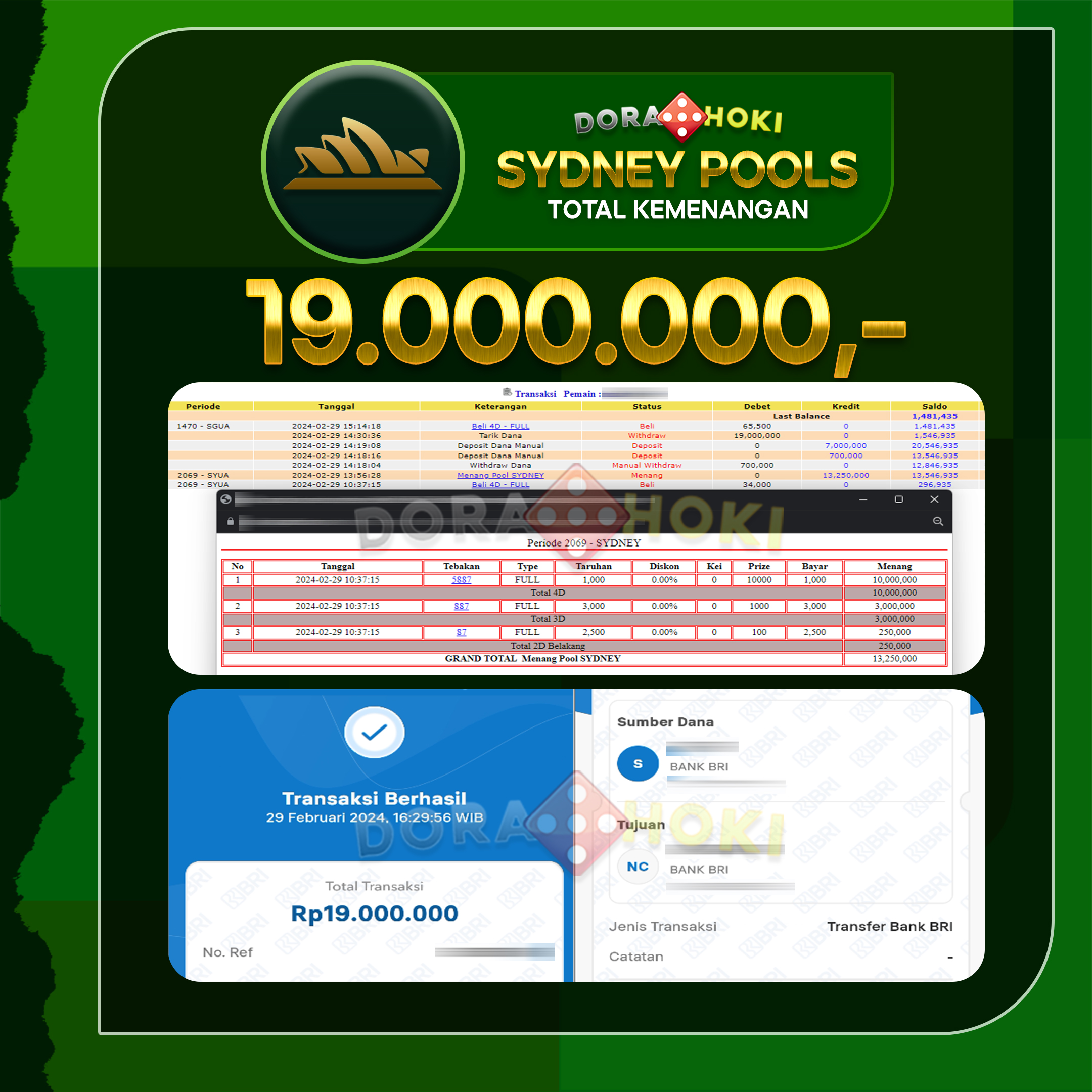 TOGEL SYDNEY 19.000.000