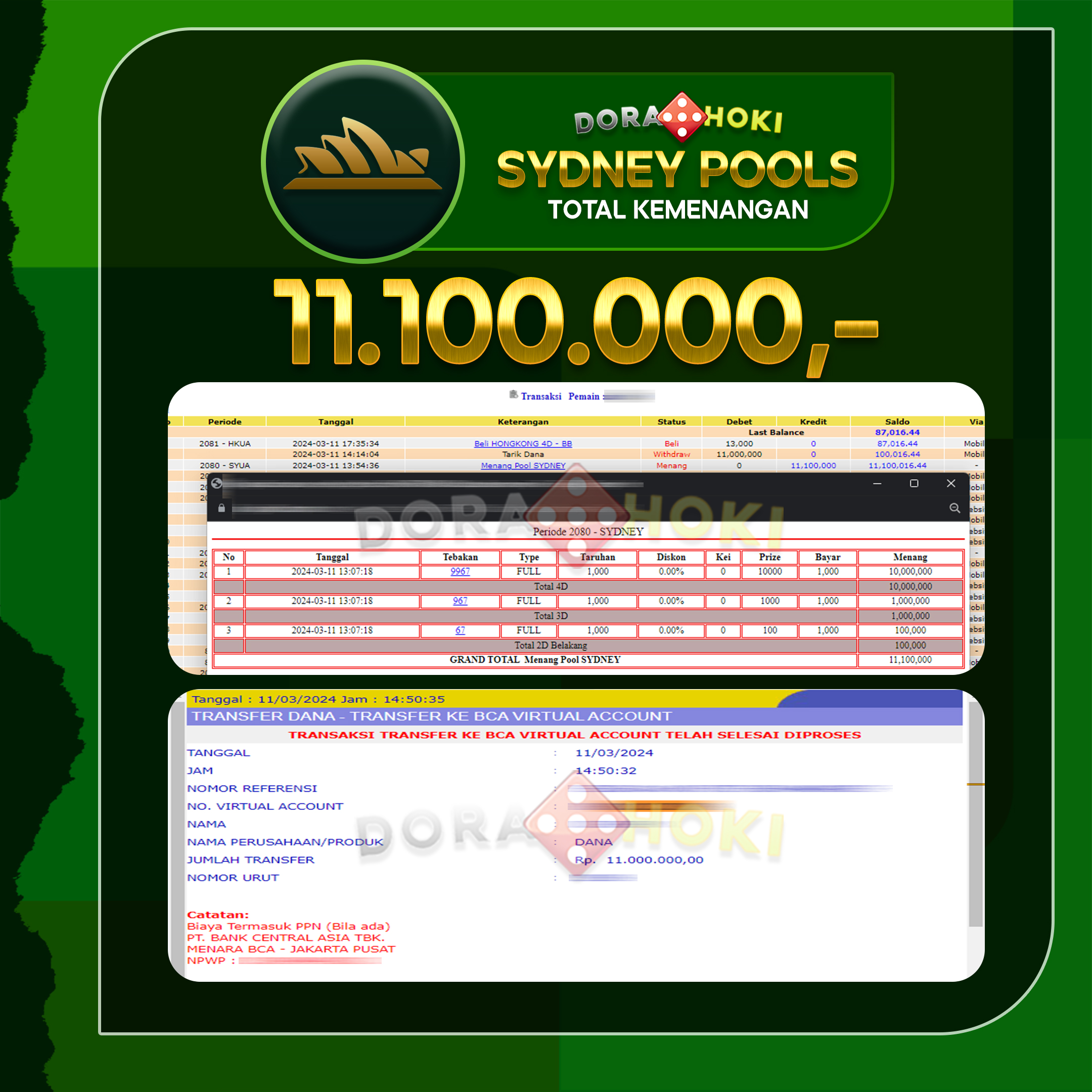 TOGEL SYDNEY 11.100.000