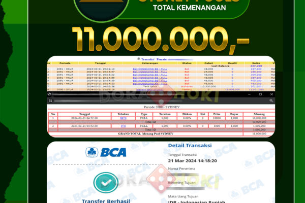 TOGEL SYDNEY 11.000.000