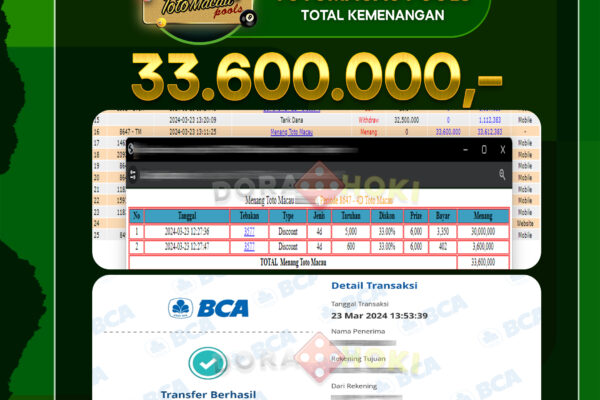 TOTO MACAU 33.600.000