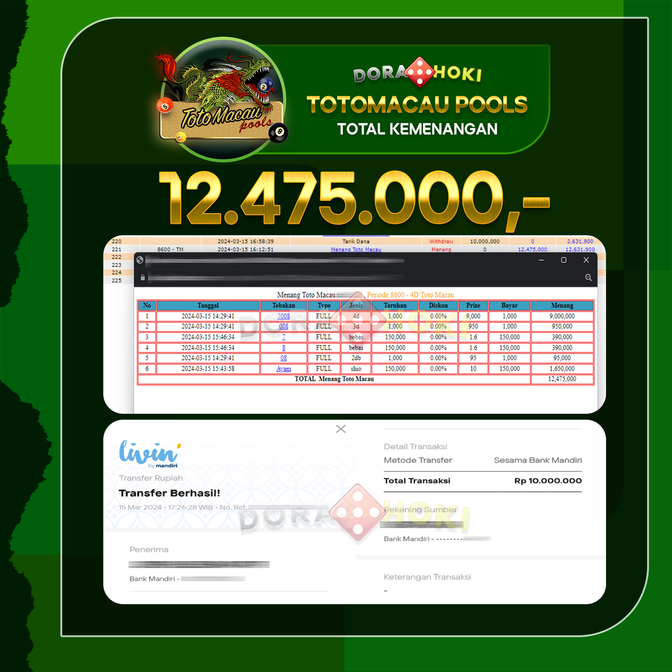 TOTO MACAU 12.475.000