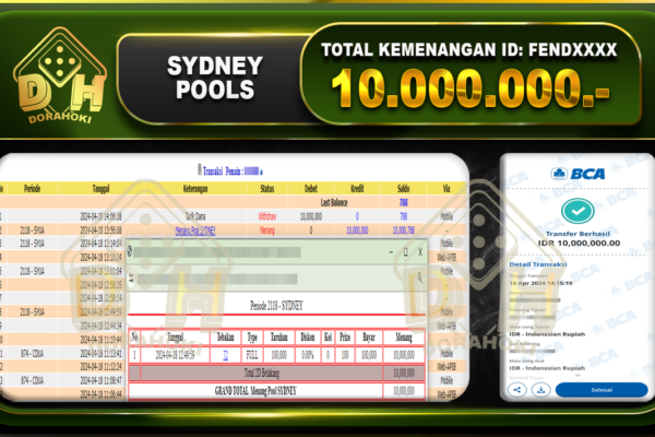 TOGEL SYDNEY 10.000.000