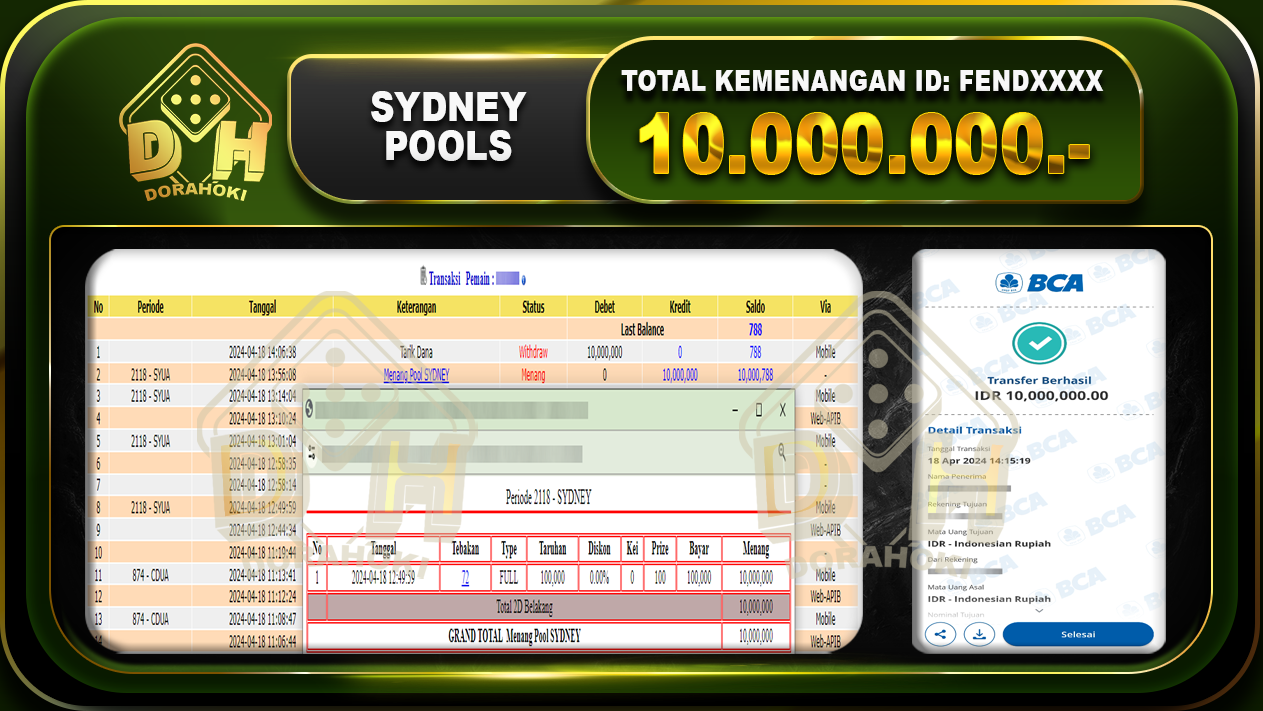 TOGEL SYDNEY 10.000.000