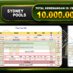 TOGEL SYDNEY 10.000.000