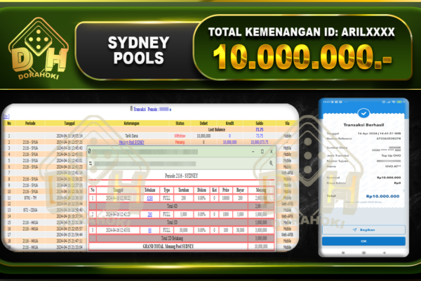 TOGEL SYDNEY 10.000.000