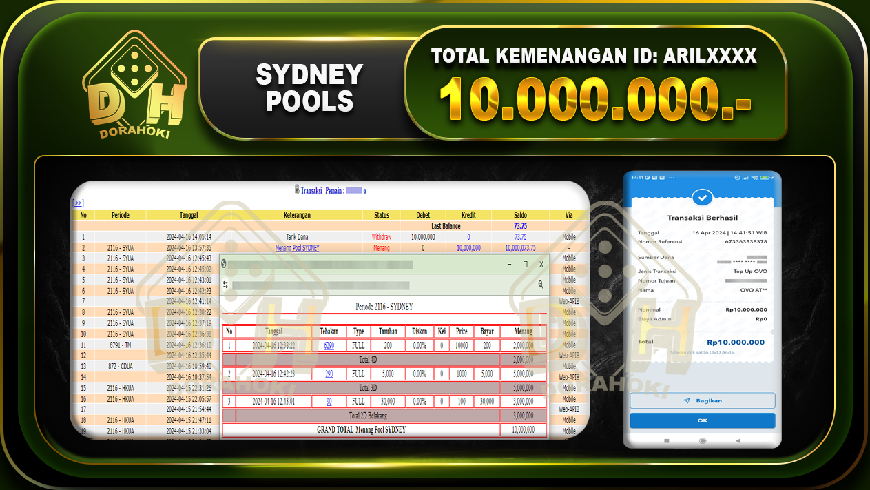 TOGEL SYDNEY 10.000.000