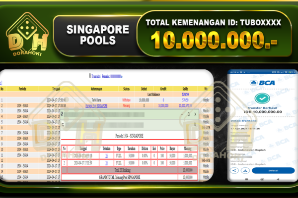 TOGEL SINGAPORE 10.000.000