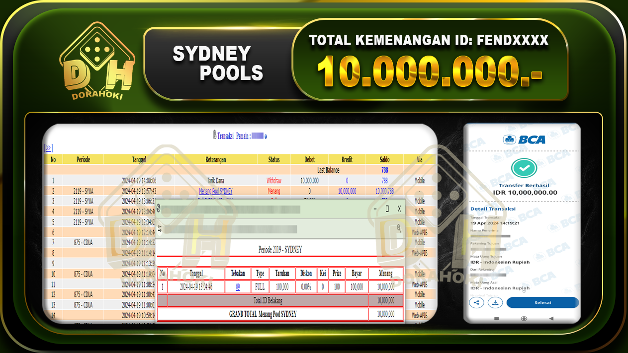 TOGEL SYDNEY 10.000.000