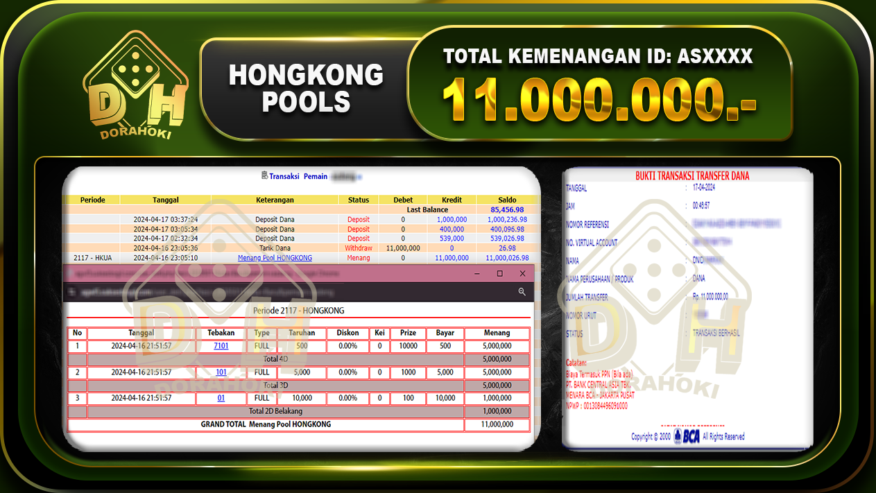 TOGEL HONGKONG 11.000.000