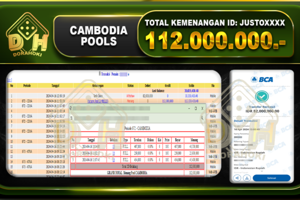 TOGEL CAMBODIA 112.000.000