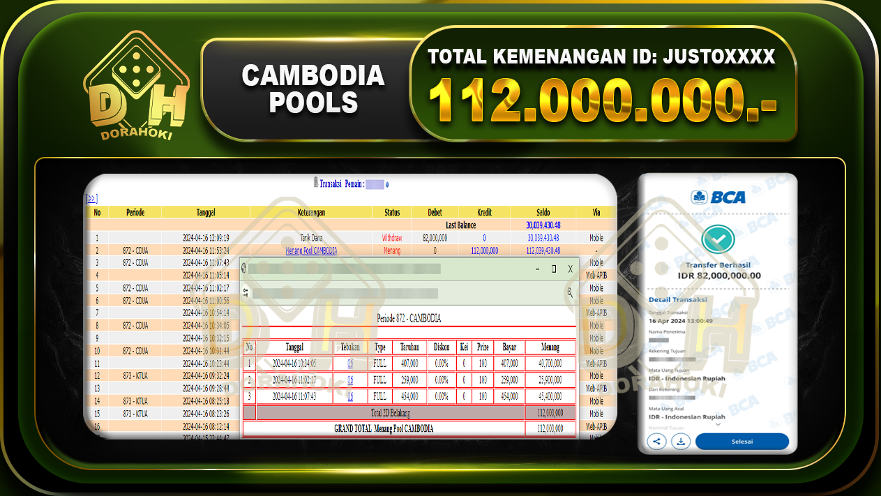 TOGEL CAMBODIA 112.000.000