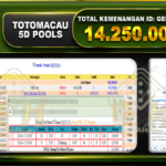 TOTOMACAU 5D 14.250.000