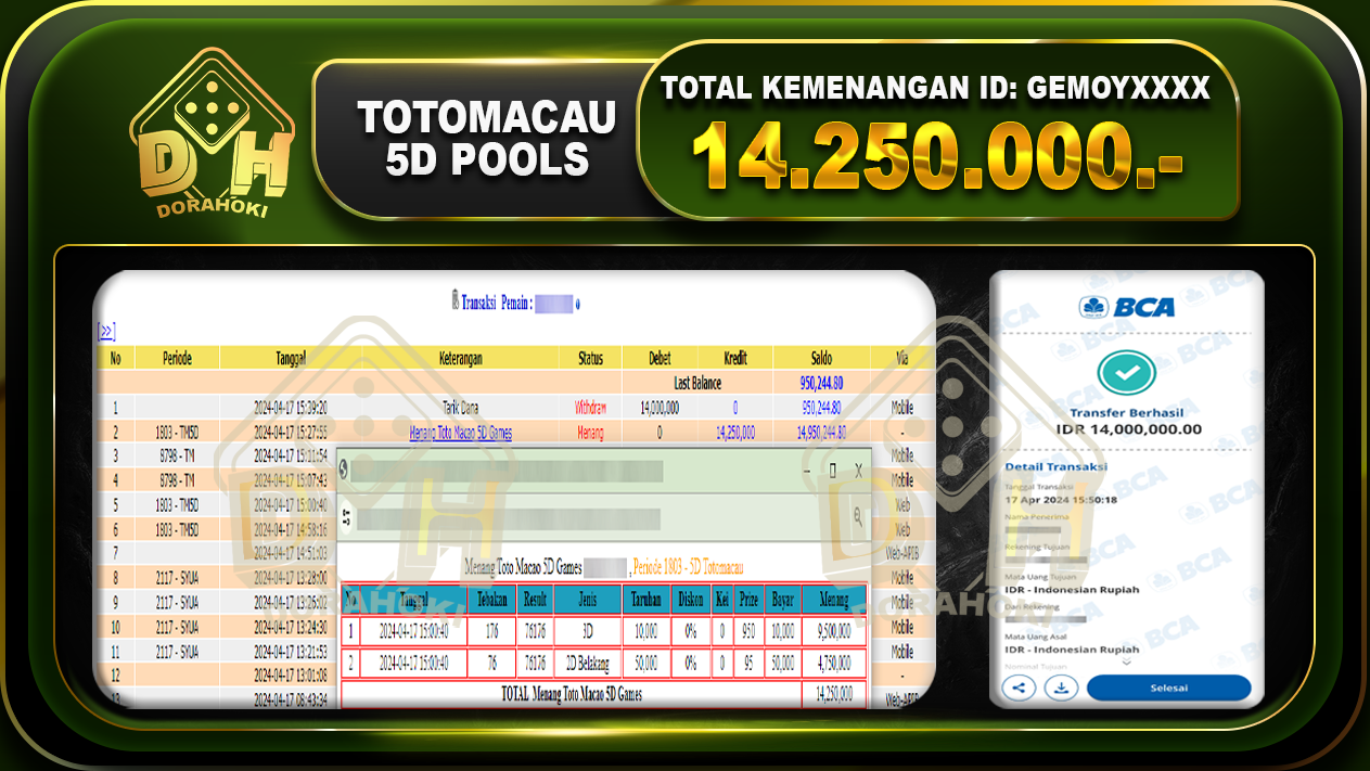 TOTOMACAU 5D 14.250.000