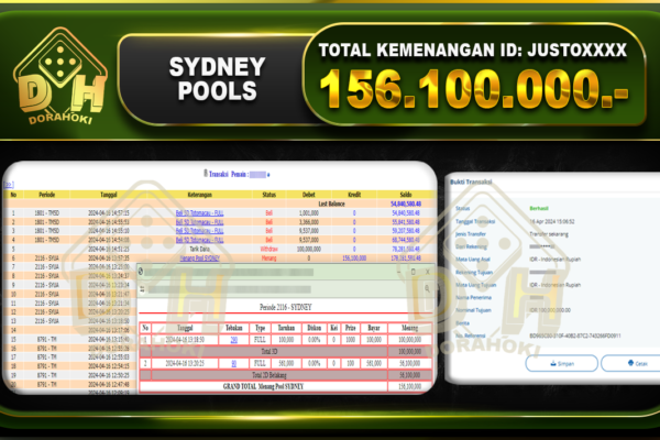 TOGEL SYDNEY 156.100.000