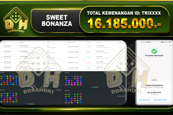 Sweet Bonanza 16.185.000