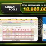 BUKTI TOGEL TAIWAN 18.000.000