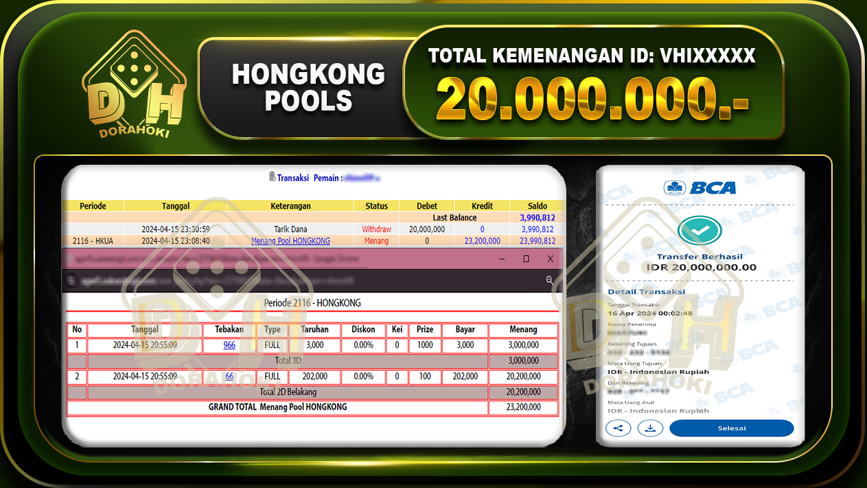 TOGEL HONGKONG 20.000.000