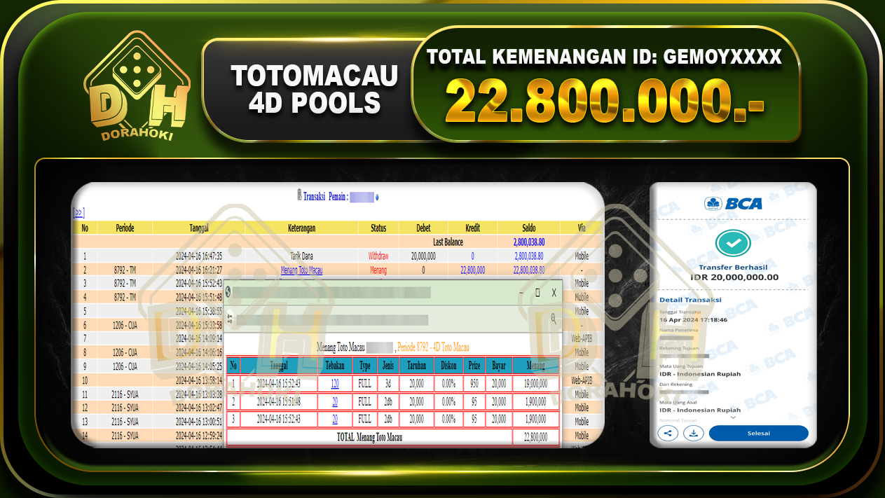 TOGEL TOTO MACAU 4D 22.800.000