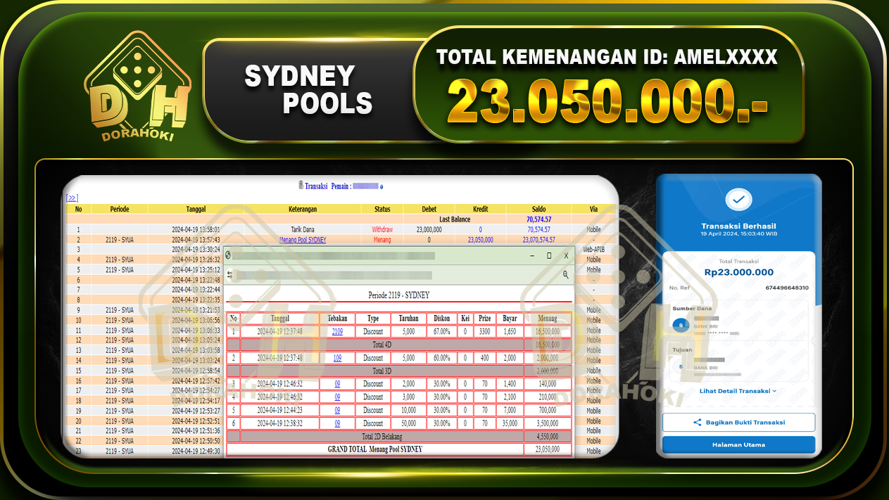 TOGEL SYDNEY 23.050.000