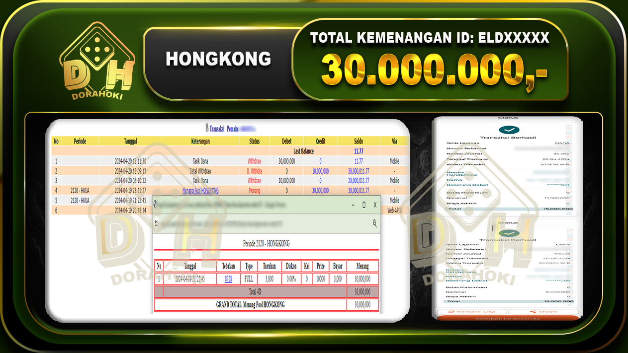 TOGEL HONGKONG 30.000.000