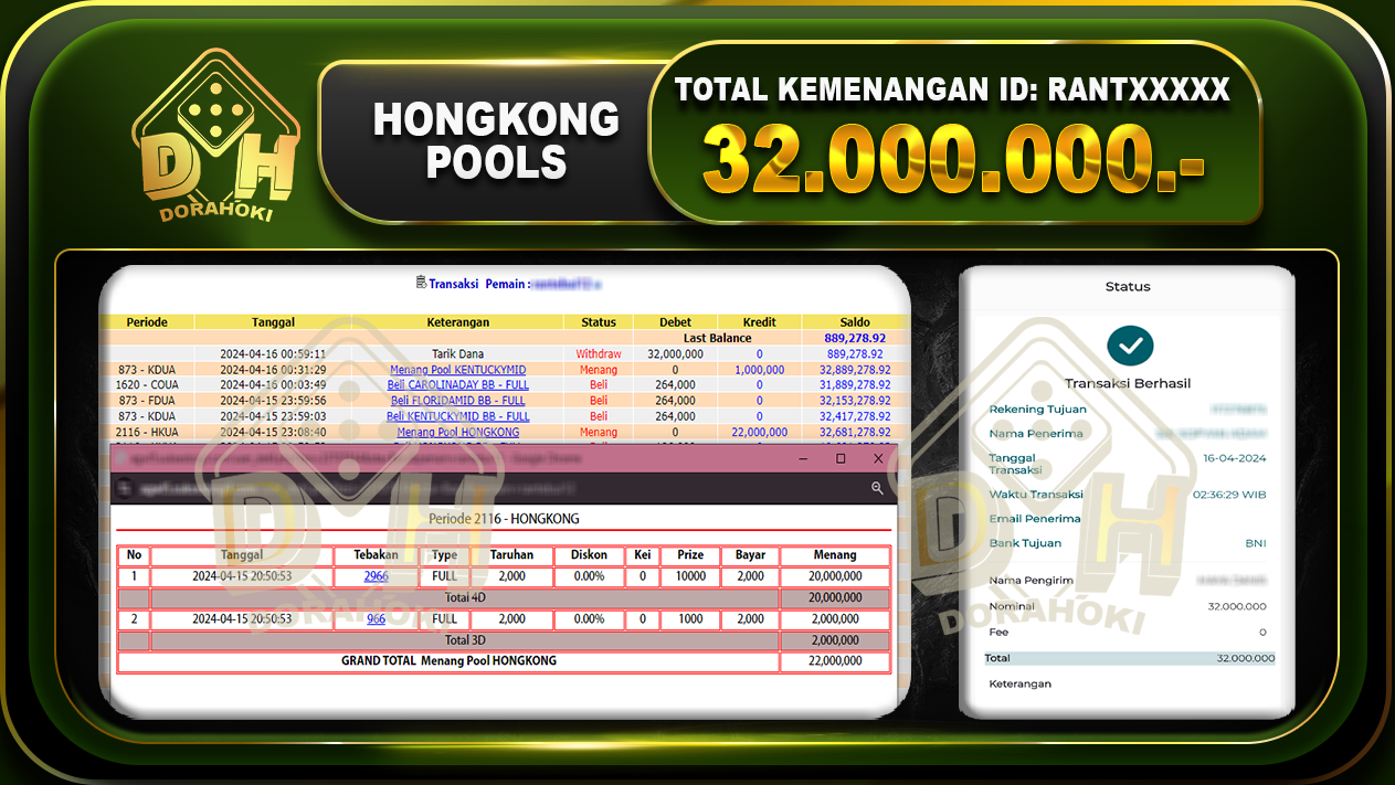 TOGEL HONGKONG 32.000.000