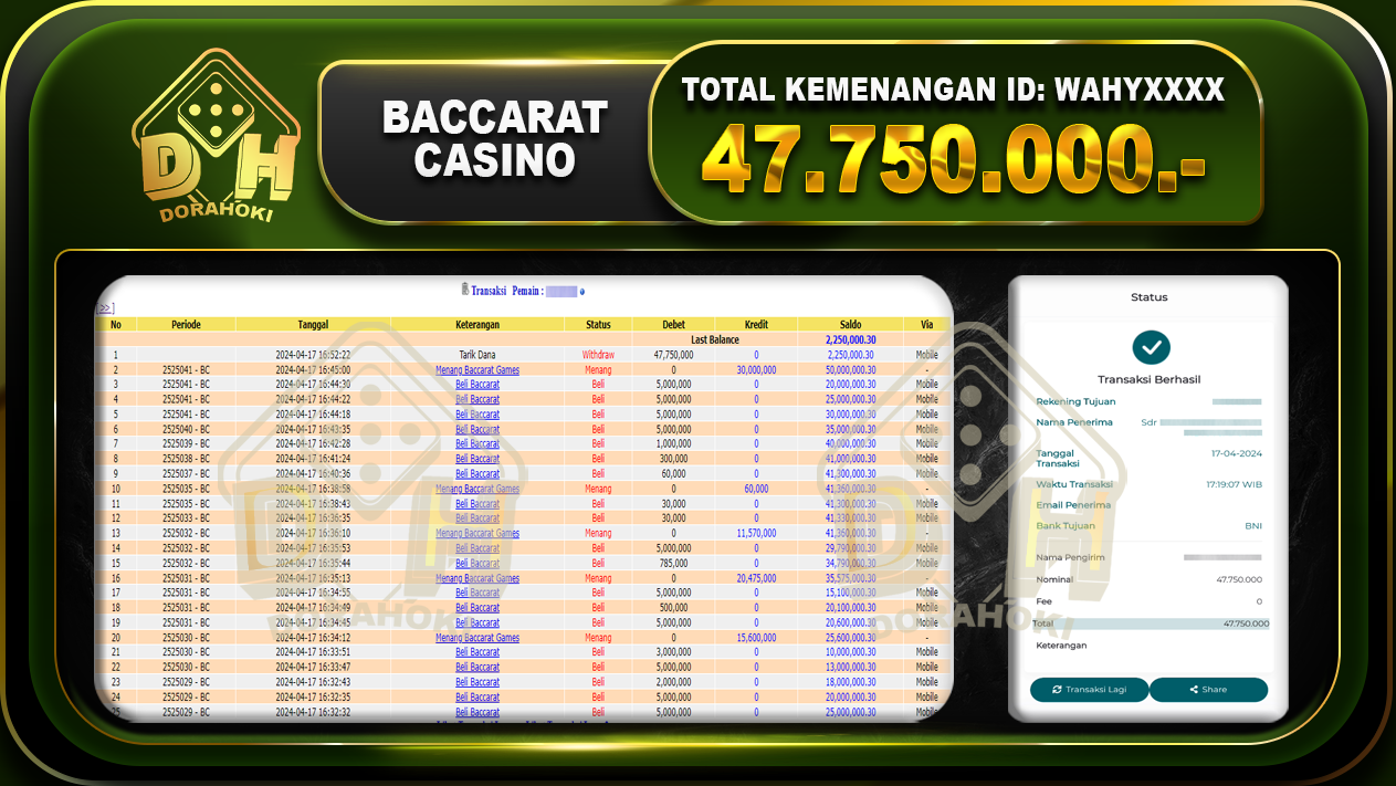 LIVECASINO BACCARAT 47.750.000