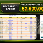 Baccarat 3 63.500.000