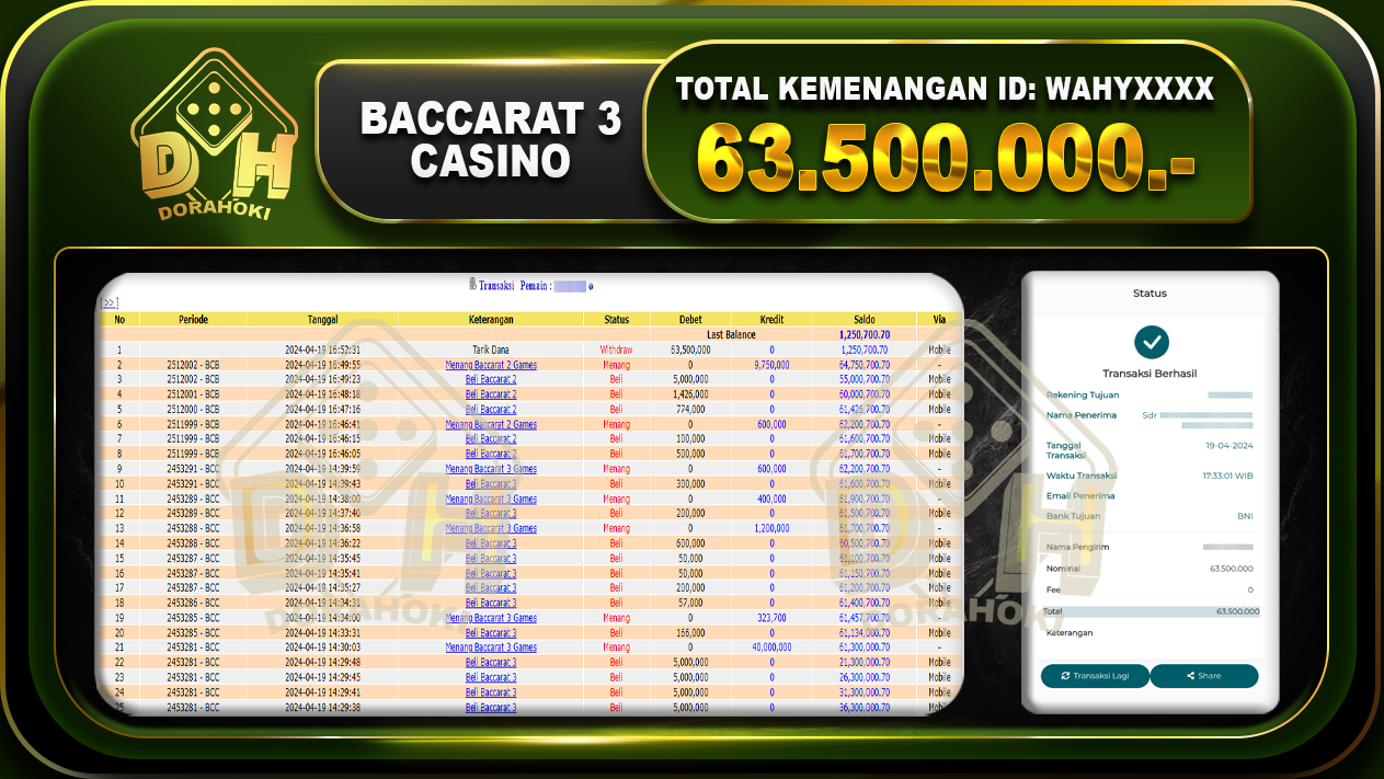 Baccarat 3 63.500.000