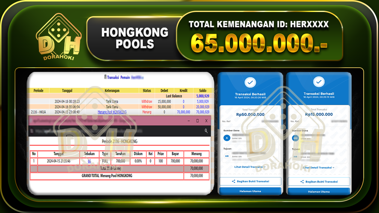 TOGEL HONGKONG 65.000.000