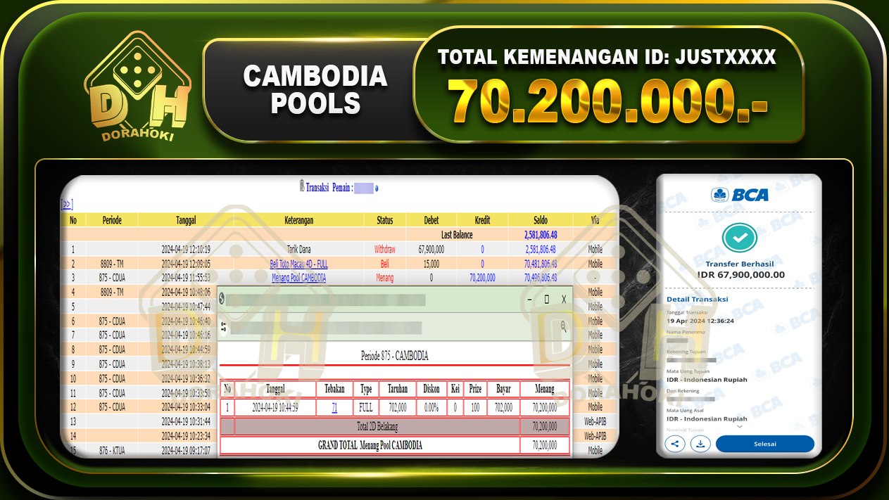 TOGEL CAMBODIA 70.200.000