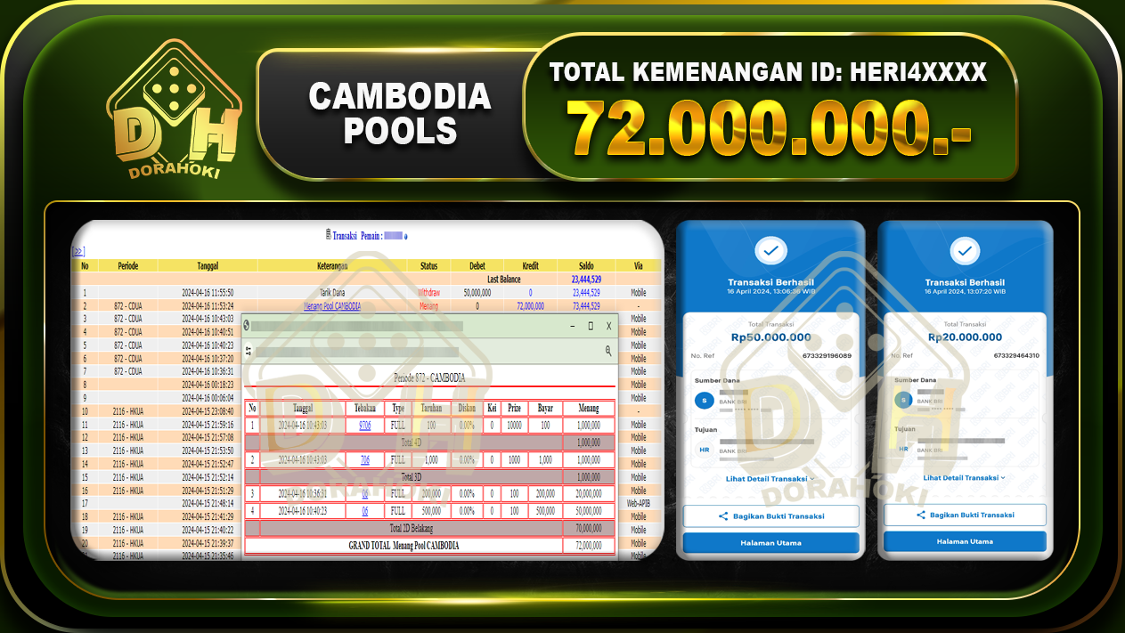 TOGEL CAMBODIA 72.000.000