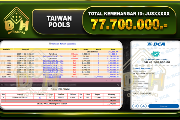 BUKTI TOGEL TAIWAN 77.700.000