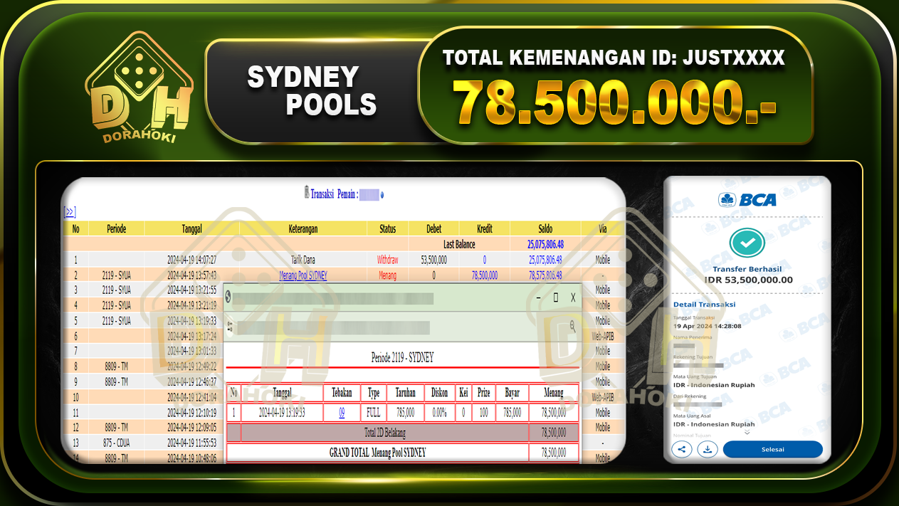 TOGEL SYDNEY 78.500.000