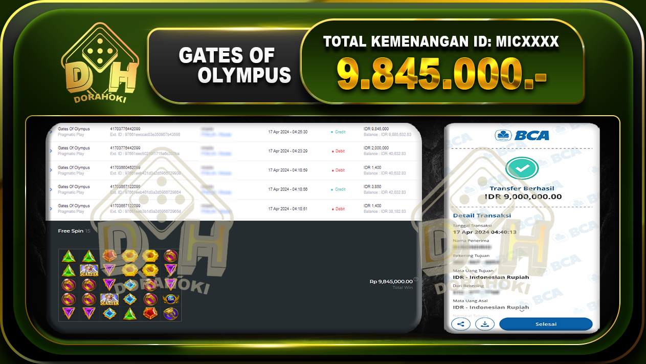 Gates Of Olympus 9.845.000