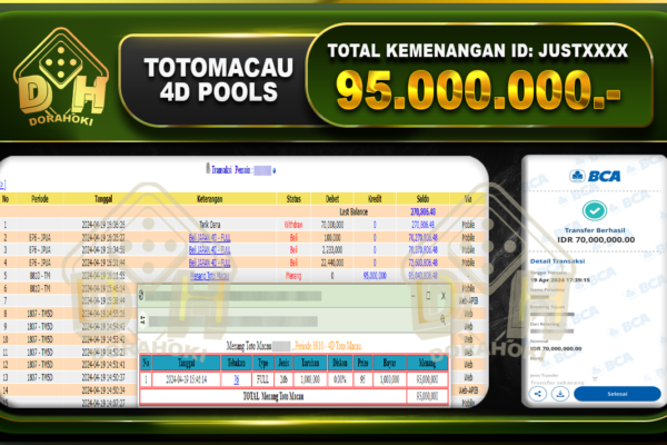 TOTO MACAU 4D 95.000.000