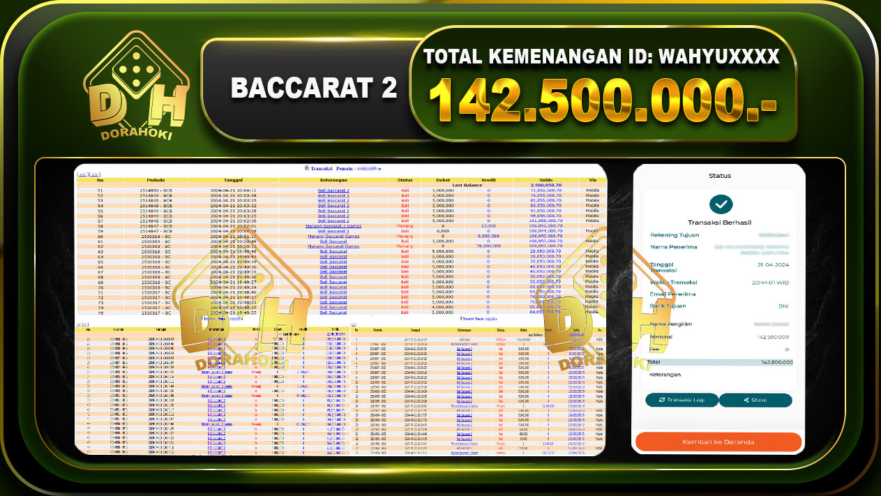 Baccarat 2 142.500.000